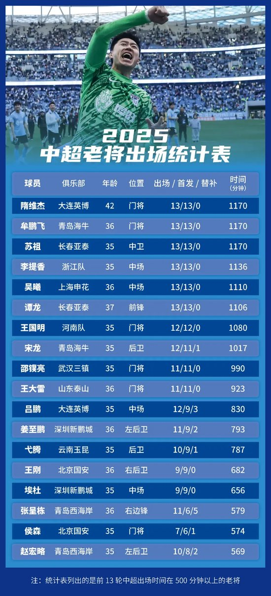 bg真人视讯成为网络上最具竞争力的都市俱乐部相关图片