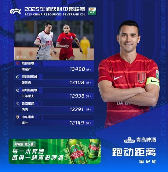 拥有相当不错的游戏实力。相关图片