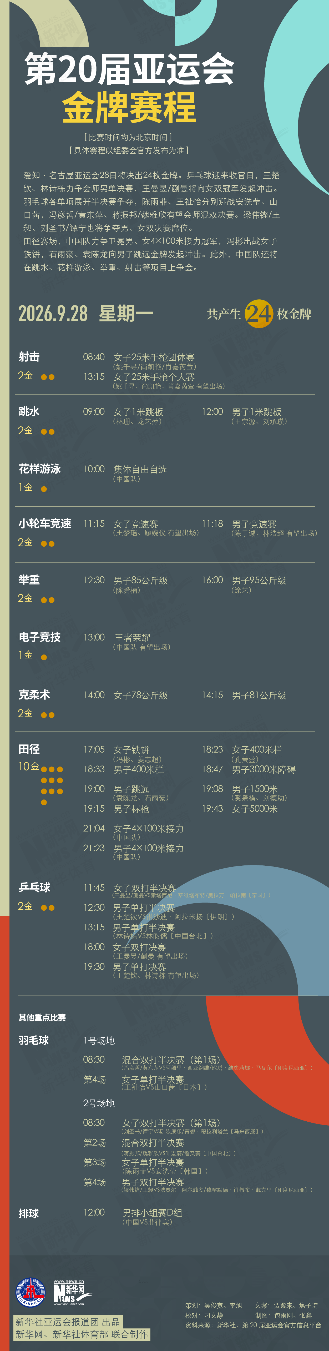 bg真人视讯成为网络上最具竞争力的都市俱乐部详情图