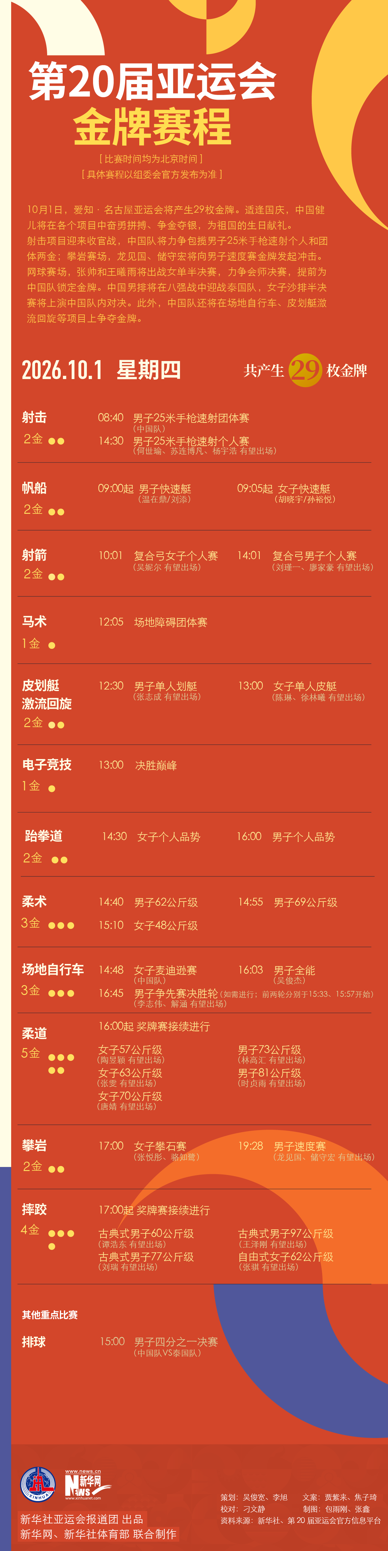 第20届✨【发财入口 6108.vip】✨点击BG真人即有更多优惠活动等着你10月1日金牌赛程