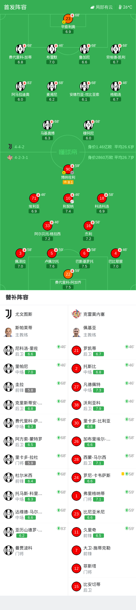 bg真人视讯相关图片