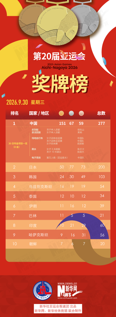 bg真人视讯成为网络上最具竞争力的都市俱乐部相关图片